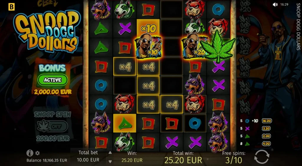 Snoop Dogg Dollars Free Spins bonus round - 6×8 grid with ×4 Cell Multipliers, Sticky Wilds at ×10 and ×20, and spin counter at 3 of 10